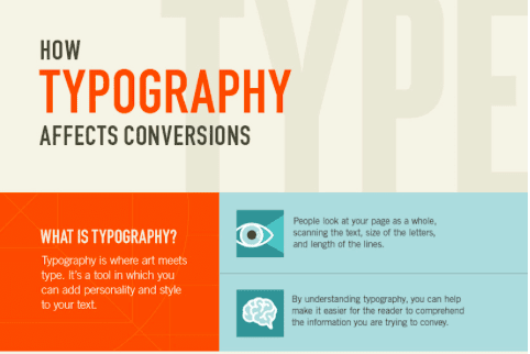 typography affects conversions