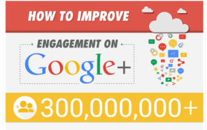 Google+ engagement